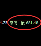 铁矿石：精准延续结构性回补，规则化完美波动