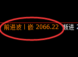 焦煤：4小时试仓低点精准实现快速拉升