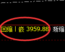 豆粕：4小时回补修正低点精准触及并快速拉升