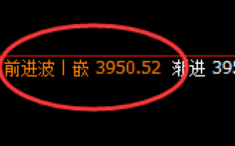 沥青：日线结构精准展开强势振荡