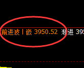 沥青：日线结构精准展开强势振荡