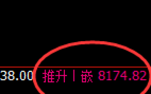棕榈油：涨超3.8%，日线试仓低点精准实现快速拉升