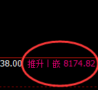 棕榈油：涨超3.8%，日线试仓低点精准实现快速拉升