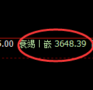 螺纹：4小时结构精准展开规则化宽幅振荡
