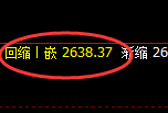 甲醇：4小时结构精准展开规则化宽幅振荡波动