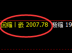 焦煤：日线结构精准冲高回落，价格进入宽幅结构