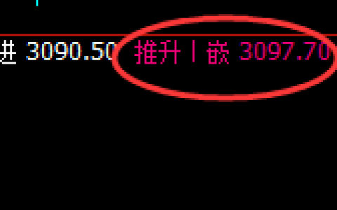 菜粕：日线高点精准快速实现 冲高回落，你应对了吗