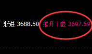 热卷：日线高点，精准实现规则化冲高回落