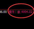 豆粕：涨超1.2%，4小时试仓低点精准实现大幅拉升