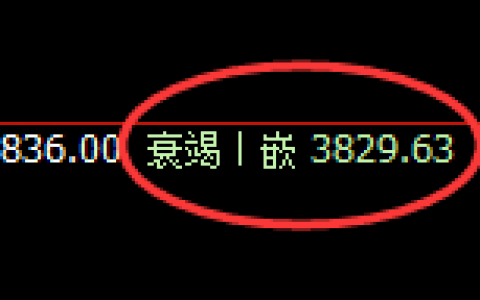 沥青：涨超1%，价格结构精准延续回补式宽幅波动