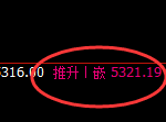 PTA：日线试仓结构，精准快速回升，高点完美修正