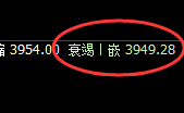 乙二醇：4小时结构精准冲高回落，并展开弱势振荡