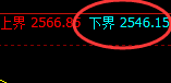 焦炭：4小时结构精准宽幅振荡，规则交易无损应对