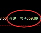 豆粕：日线结构精准弱势修正，一个简易的洗盘结构