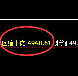 PTA：跌超3.5%，4小时试仓空单精准快速单边回撤