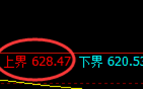 铁矿石：盘面高点精准触及价格规则后加速回撤