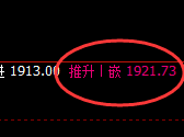 焦煤：日线试仓低点，精准实现强势回升