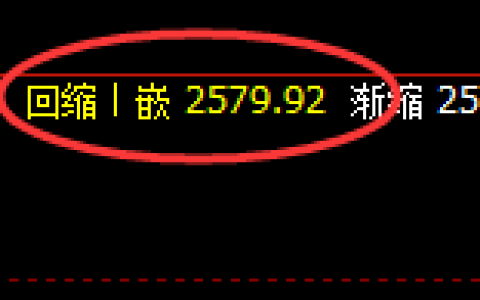 燃油：日线结构低点，精准展开完美回补