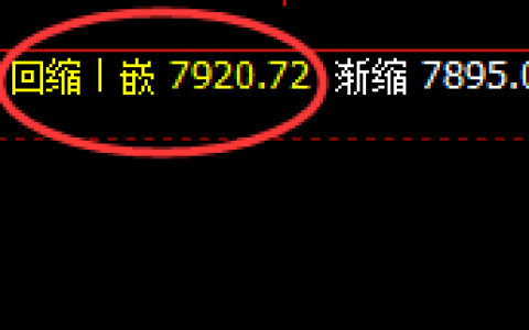 棕榈油：涨超3.8%，4小时低点精准进入极端强势拉升