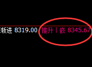 棕榈油：涨超3.8%，4小时低点精准进入极端强势拉升