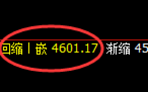 沪银：4小时结构，精准展开强势宽幅波动