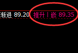 美原油：涨超1%，4小时试仓低点精准展开直线拉升