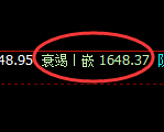 美黄金：大开大合，4小时结构精准规则化运行