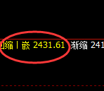 焦炭：日线结构低点，精确按照价格规则强势拉升