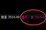 螺纹：4小时低点精准触及并展开振荡回升