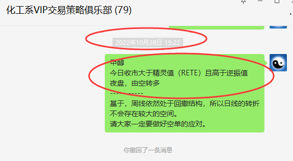 甲醇：VIP精准策略（短线多单）利润突破140点