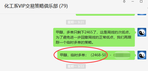 甲醇：VIP精准策略（短线多单）利润突破140点