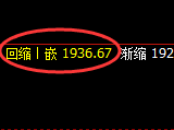 焦煤：精准宽幅运行，规则化随心所欲的交易