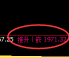 焦煤：精准宽幅运行，规则化随心所欲的交易