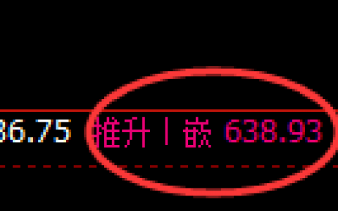 铁矿石：4小时结构精准实现宽幅洗盘，领先应对