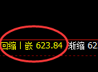 铁矿石：4小时结构精准实现宽幅洗盘，领先应对
