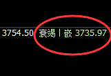 沥青：跌超1.5%，价差式精准弱势运行结构