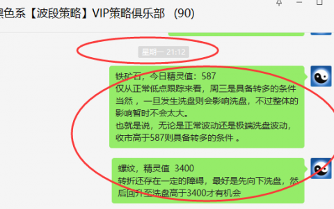 铁矿石：VIP精准策略（短线多单）利润突破35点