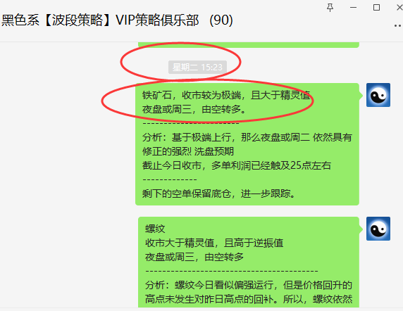 铁矿石：VIP精准策略（短线多单）利润突破35点