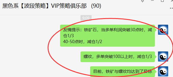 铁矿石：VIP精准策略（短线多单）利润突破35点