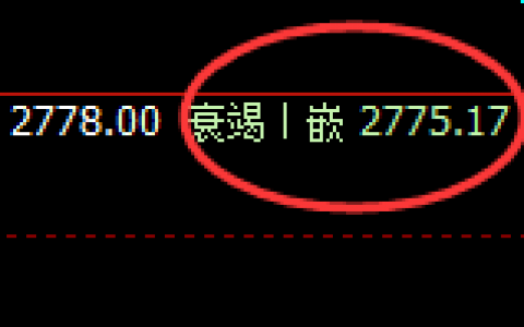 燃油：4小时结构精准展开强势回升