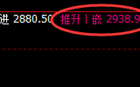 燃油：月线结构精准实现规则化快速回撤