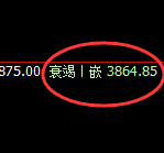 乙二醇：价格结构精准规则化单边极端快速回撤