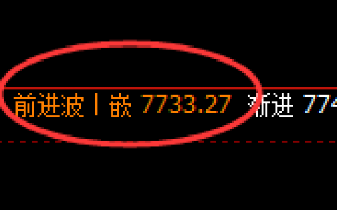 聚丙烯：4小时次高点精准实现规则化大幅极端下行