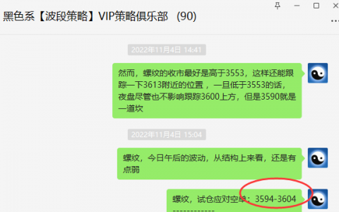 黑色系：VIP精准策略短线（应对空单）精准完成跟踪