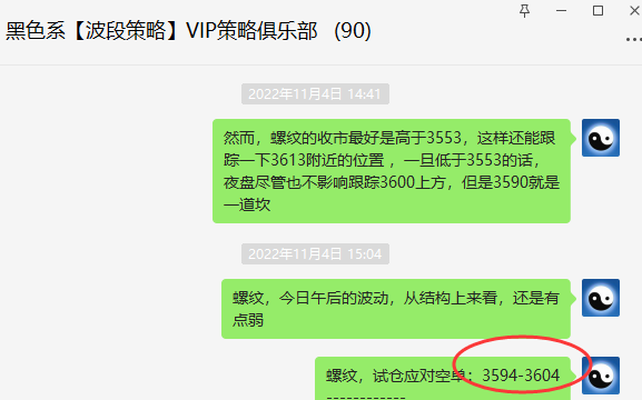 黑色系：VIP精准策略短线（应对空单）精准完成跟踪