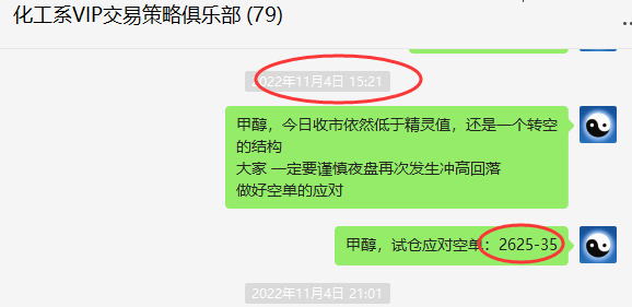 黑色系：VIP精准策略短线（应对空单）精准完成跟踪