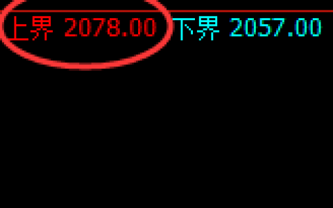 焦煤：日线试仓结构精准进入规则化波动区间