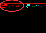 焦煤：日线试仓结构精准进入规则化波动区间