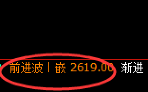 焦炭：4小时精准延续规则化洗盘运行结构