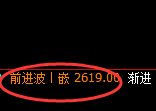 焦炭：4小时精准延续规则化洗盘运行结构